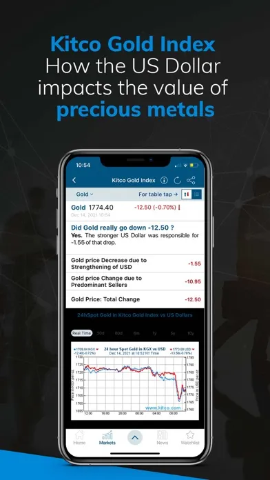 Gold Live! Gold Price, Silver سکرین شاٹس