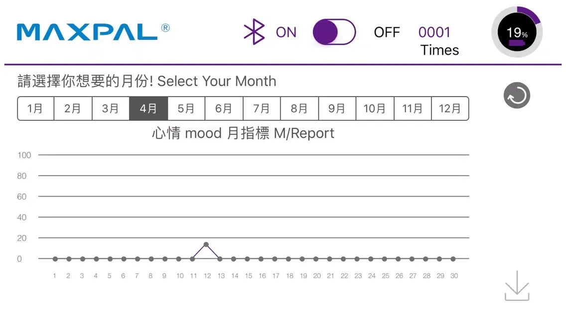Tangkapan layar MAXPAL-ECG