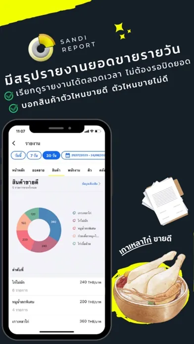 صور SANDI : รับออเดอร์ด้วย QR Code