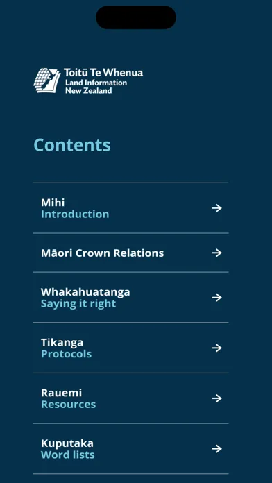 Capturas de tela do Te Puna Hāpai