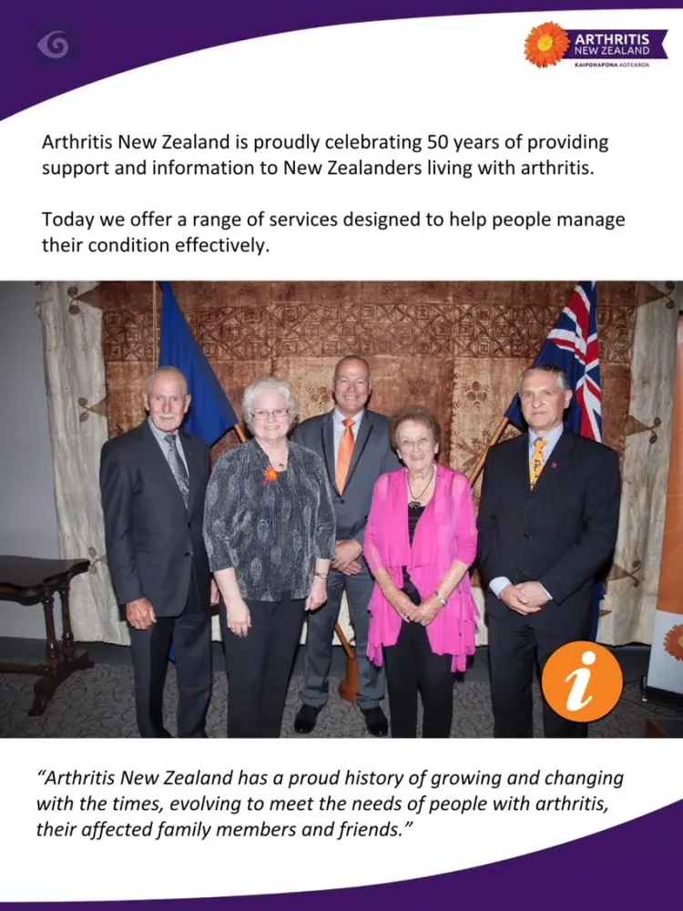 ภาพหน้าจอของ Arthritis NZ 1966-2016 iPad 