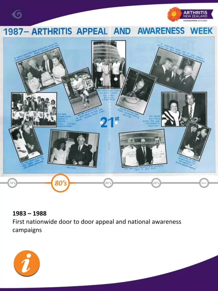 ภาพหน้าจอของ Arthritis NZ 1966-2016 iPad 