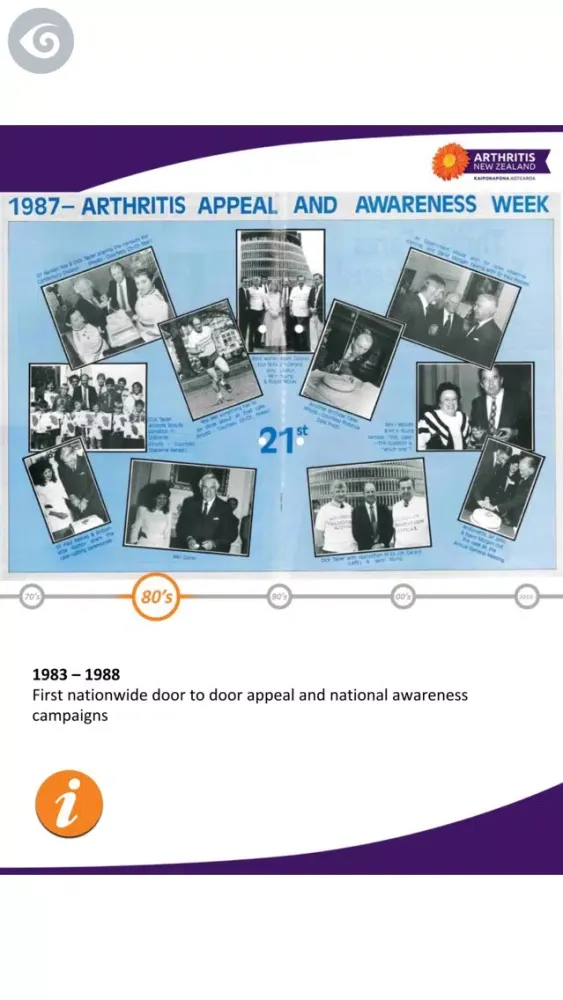 ภาพหน้าจอของ Arthritis NZ 1966-2016