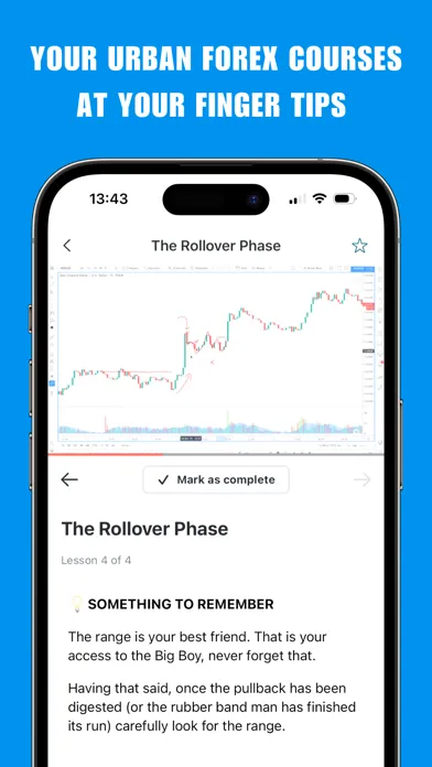 تصاویر Urban Forex