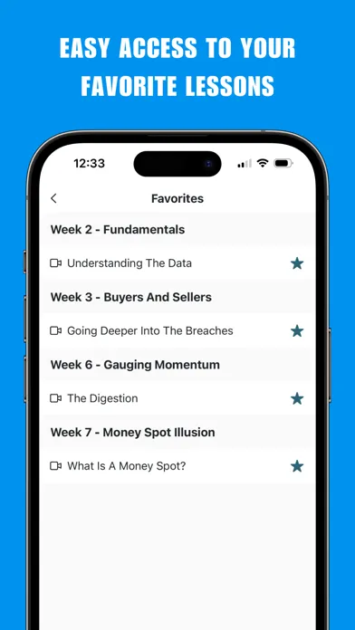 تصاویر Urban Forex