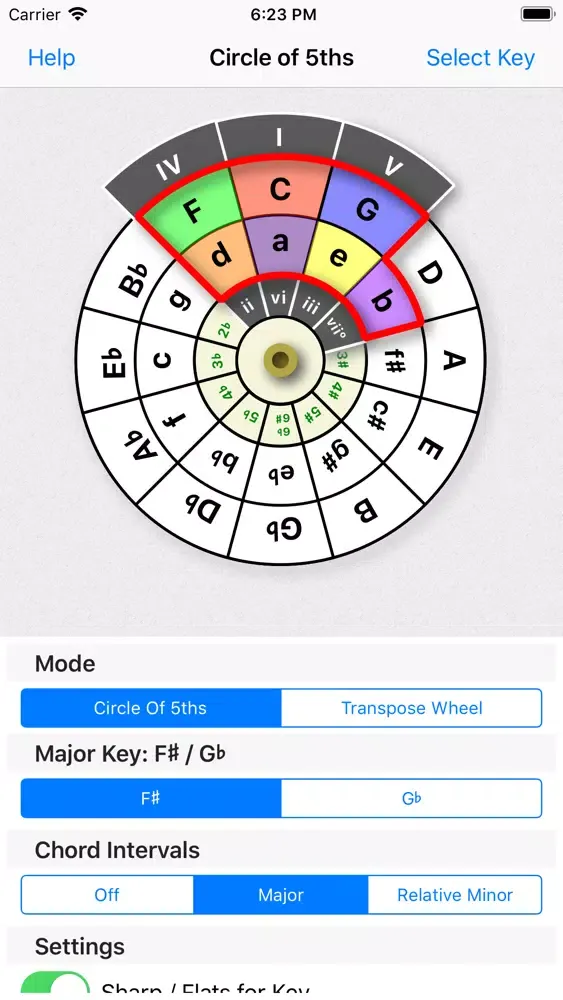 Capturas de tela do Circle of 5ths/4ths