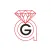 Ankit Gems