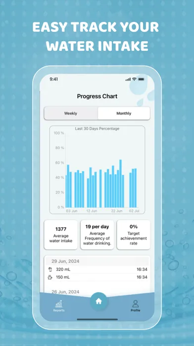 Tangkapan skrin My Hydration: Reminder&Tracker