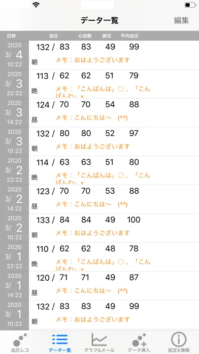 BP Grapher - record and chart应用截图