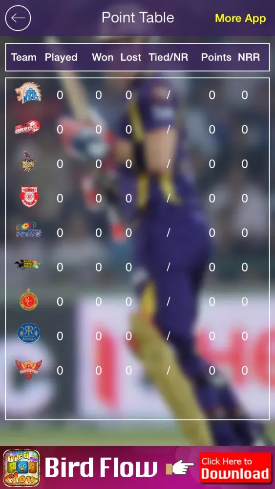 KKR IPL7 سکرین شاٹس