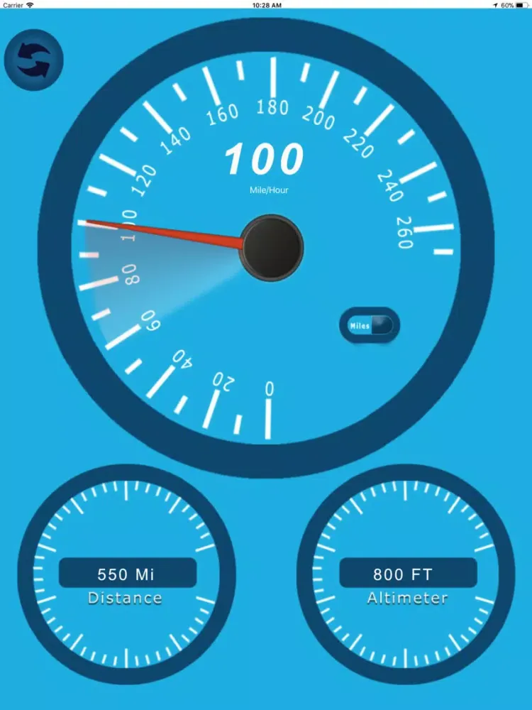 SpeedoMeter Dashboard iPad  स्क्रीनशॉट