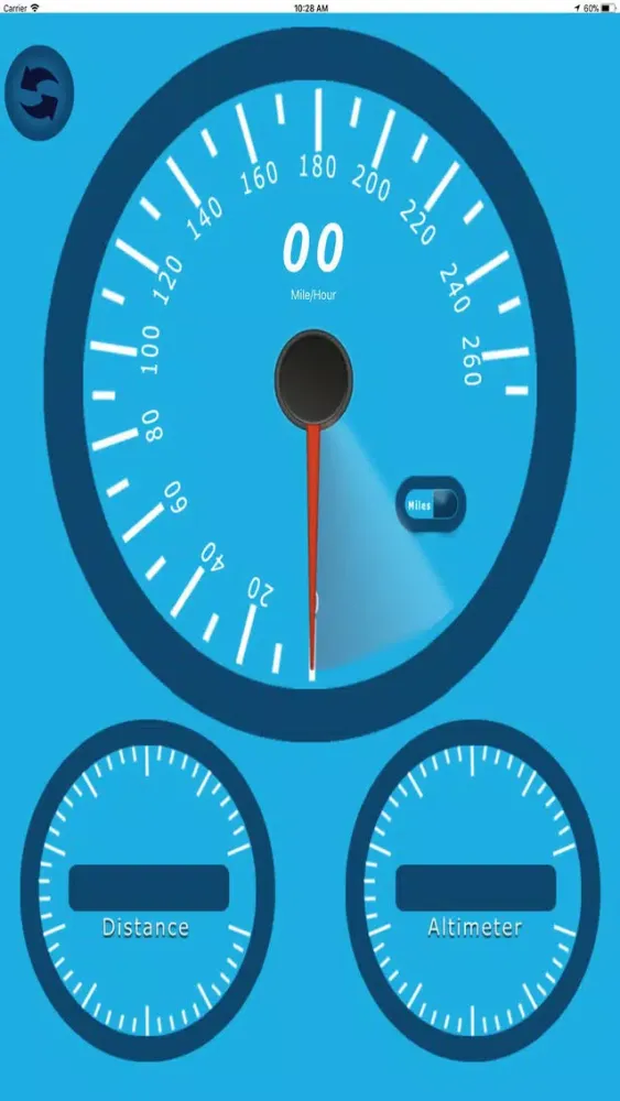 SpeedoMeter Dashboard स्क्रीनशॉट