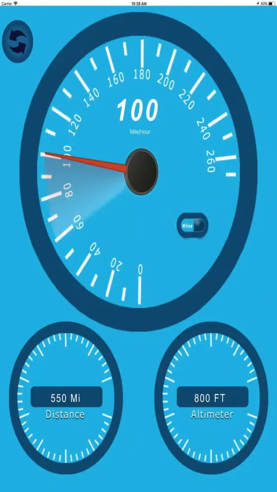 SpeedoMeter Dashboard स्क्रीनशॉट