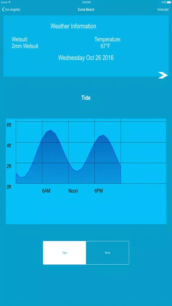 Surf Forecast (Wind & Waves Conditions) from NOAA應用截圖