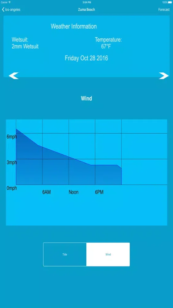Surf Forecast (Wind & Waves Conditions) from NOAA應用截圖