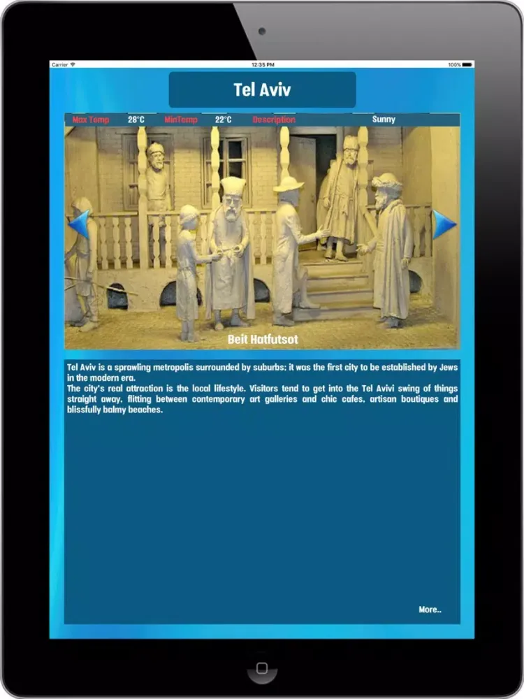 Tel Aviv Israel Tourist Attractions around City iPad 應用截圖