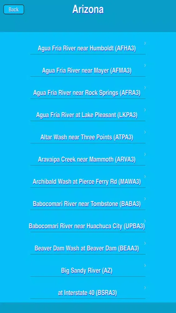 Capturas de pantalla de US Rivers Weather Forecast from NOAA