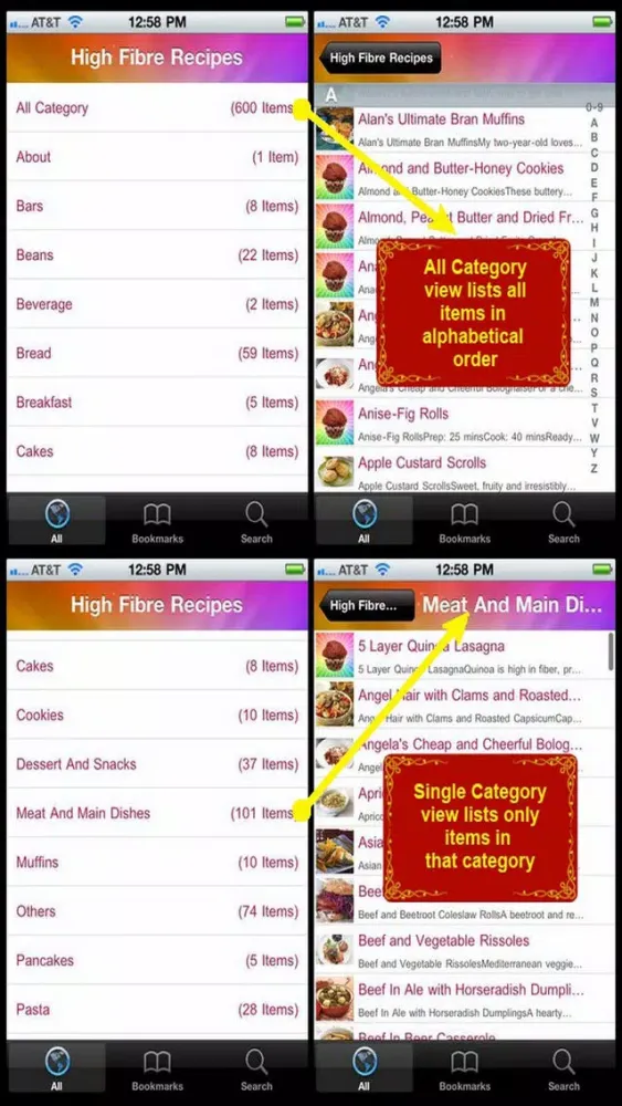 تصاویر High Fibre Recipes