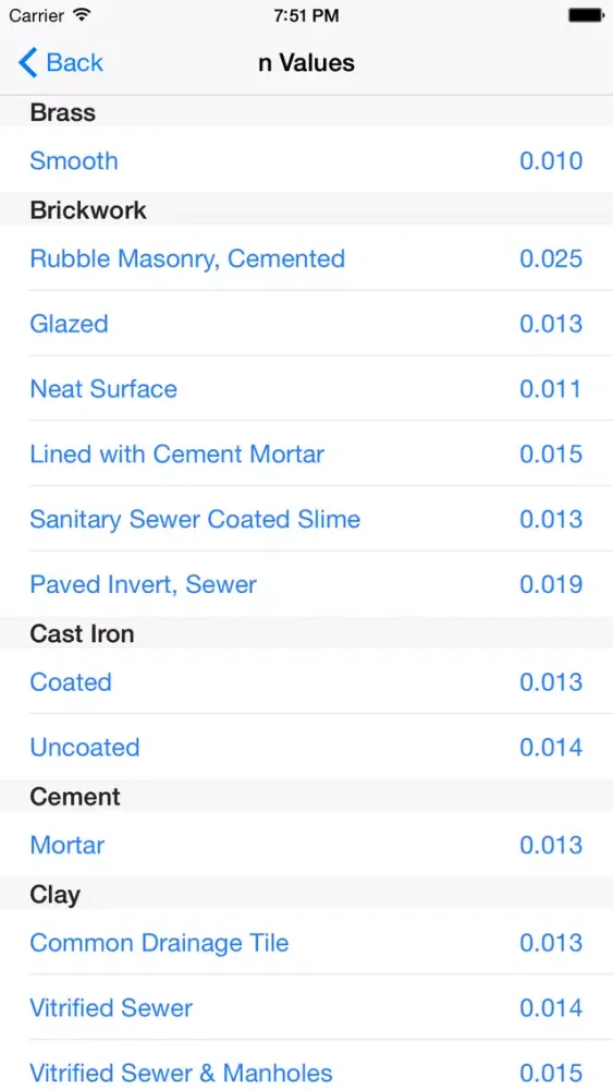 Captures d'écran de Pipe Flow Calculator