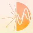 SyndtSphere