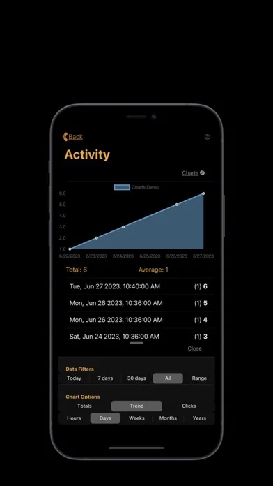Скриншоты KliksApp - An Elegant Counter
