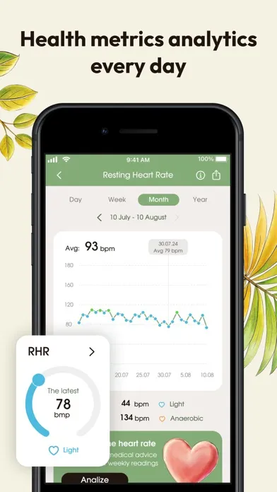 صور AI Stress Monitoring for Watch