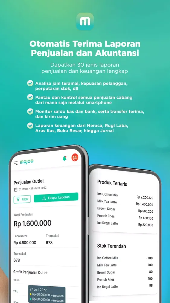 صور Aplikasi Kasir Wirausaha majoo