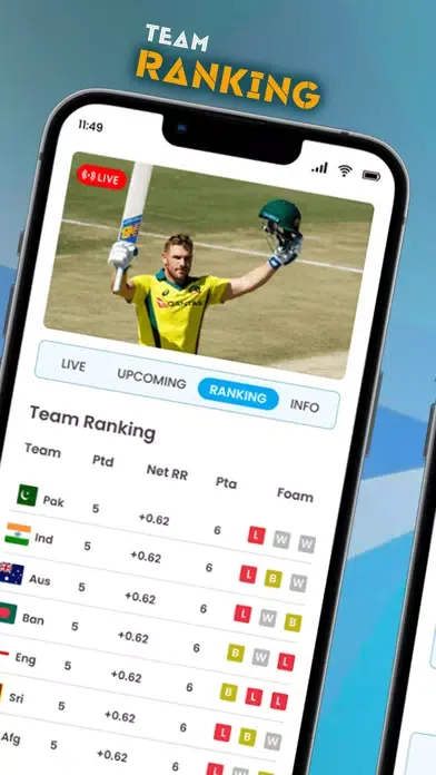PTV: Live Cricket Sports HD 스크린샷