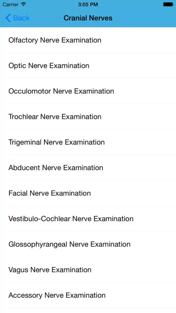تصاویر Clinical Examination and Skills Free