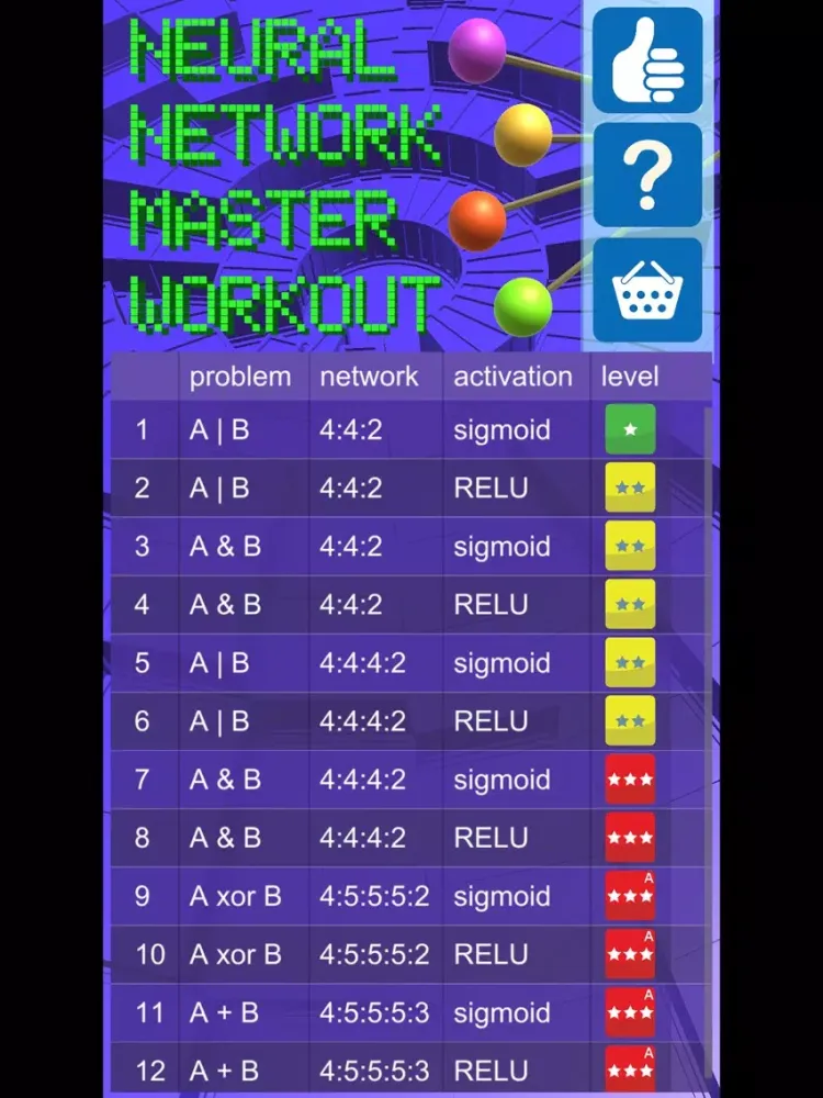Neural Network Master Workout iPad  سکرین شاٹس