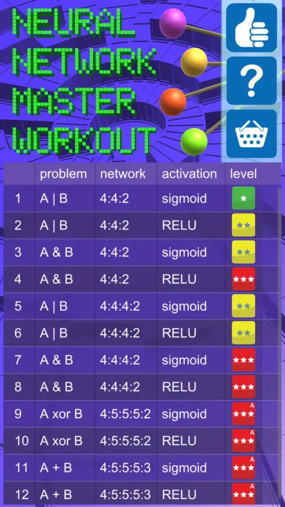 Neural Network Master Workout سکرین شاٹس