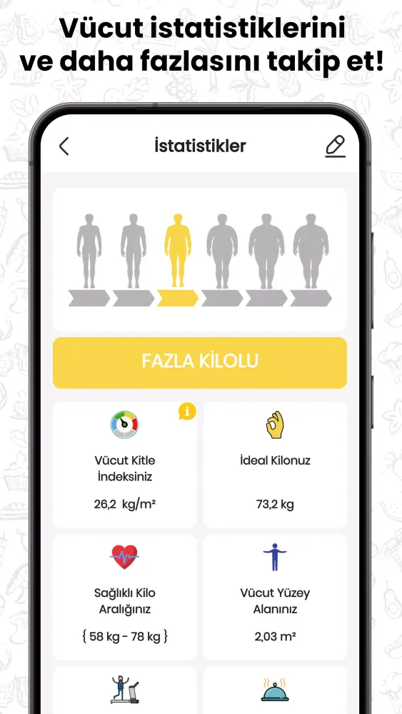 Diyet Listeleri & Kilo Takibi سکرین شاٹس