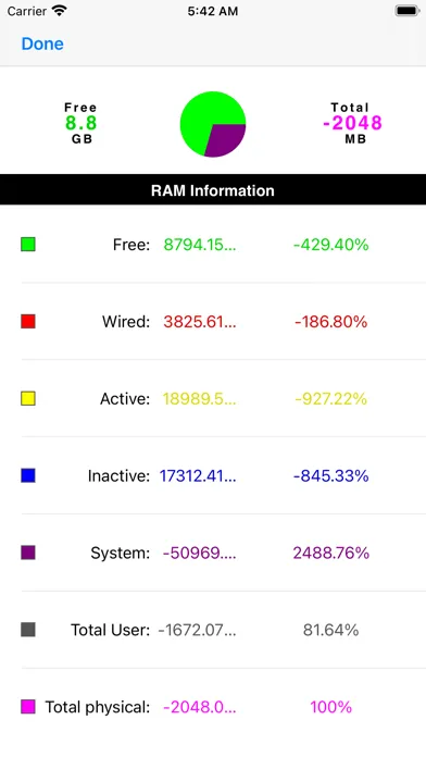 Tangkapan layar System Info and Check Lite
