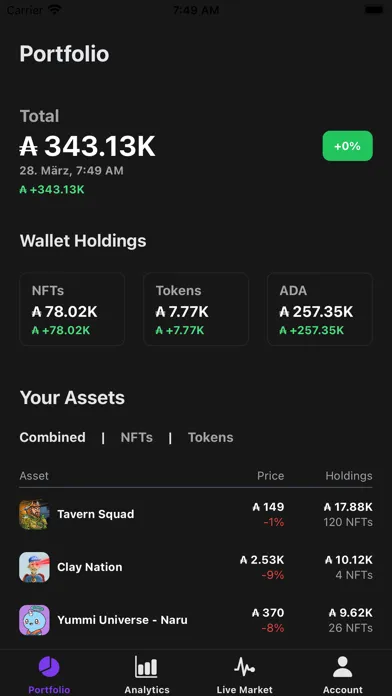 Poki Cardano Portfolio Tracker 스크린샷