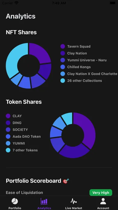Poki Cardano Portfolio Tracker 스크린샷