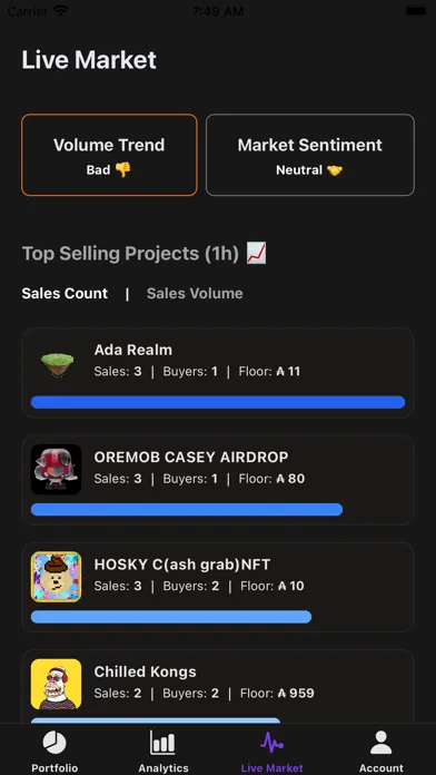 Poki Cardano Portfolio Tracker 스크린샷