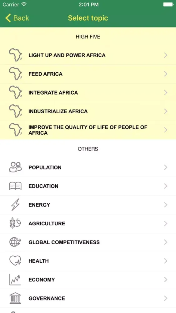 AfDB Executive Monitor应用截图