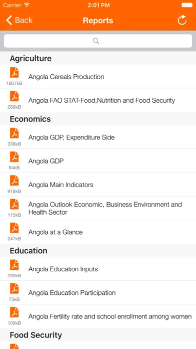 Angola Executive Monitor স্ক্রিনশট