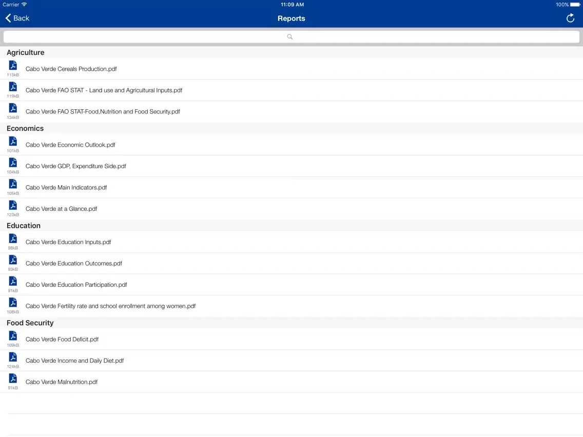 Cabo Verde Executive Monitor iPad  Screenshots