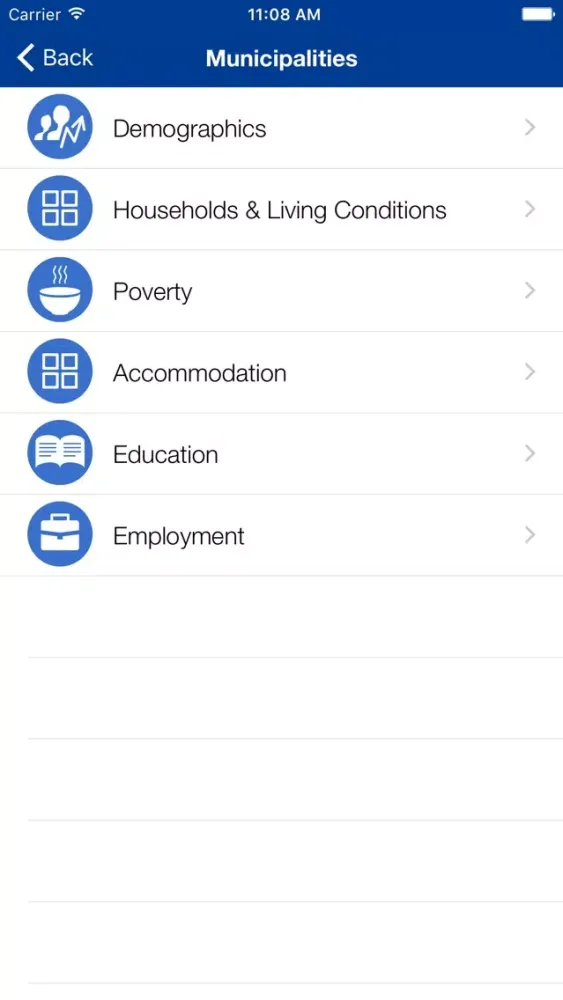 Cabo Verde Executive Monitor Screenshots