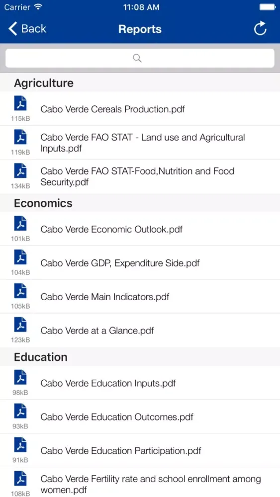 Cabo Verde Executive Monitor Screenshots