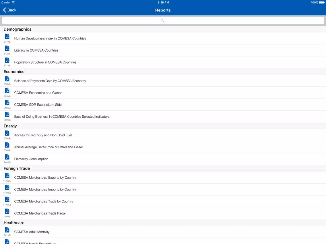 Zrzuty ekranu COMESA Executive Monitor iPad 
