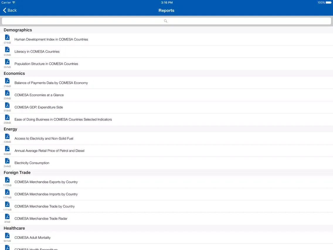 ภาพหน้าจอของ COMESA Executive Monitor iPad 