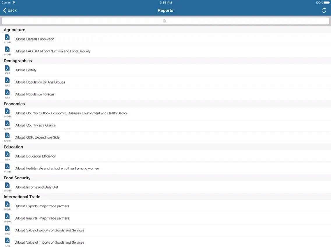 Djibouti Executive Monitor iPad  Screenshots
