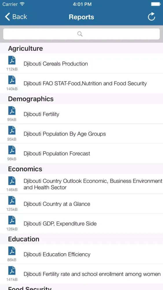 Djibouti Executive Monitor Screenshots