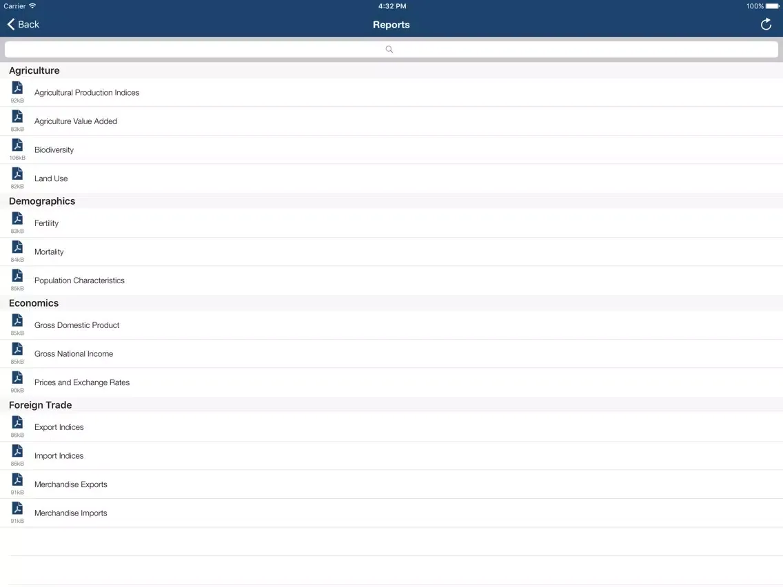 Скриншоты EAC Executive Monitor iPad 