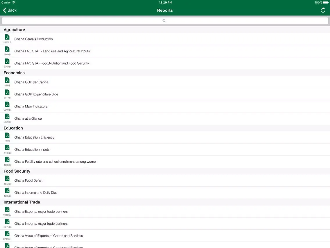 Zrzuty ekranu Ghana Executive Monitor iPad 