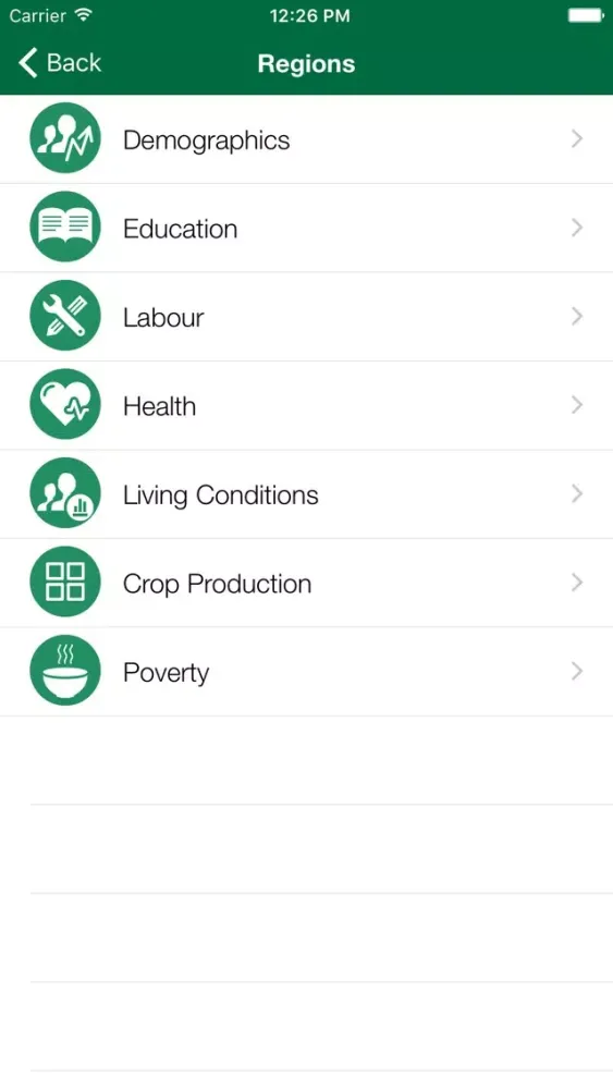 Zrzuty ekranu Ghana Executive Monitor
