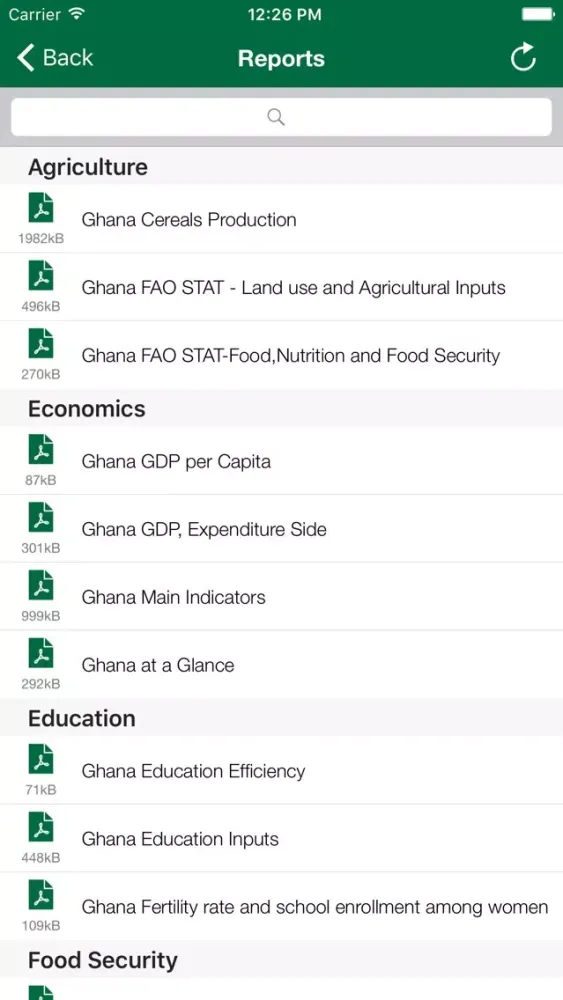 Zrzuty ekranu Ghana Executive Monitor