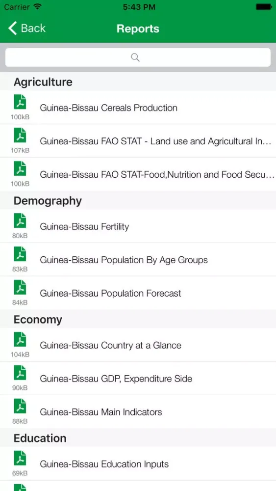 Guinea-Bissau Executive Monitor应用截图